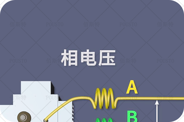 專(zhuān)業(yè)工具,連接地線